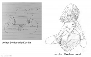 Was Illustratoren tun: Ein Vorher - Nachher Einblick